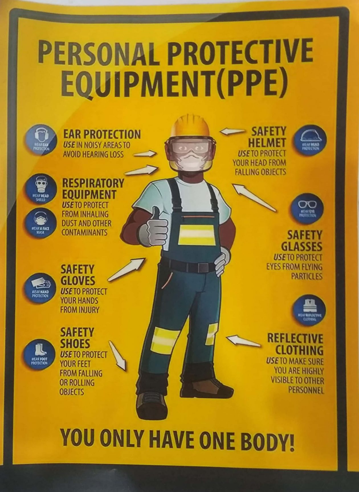 PPE – Pioneer Tools and Hardware